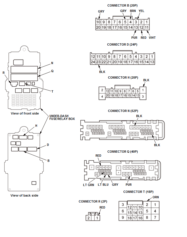 Exterior Lighting - Testing & Troubleshooting